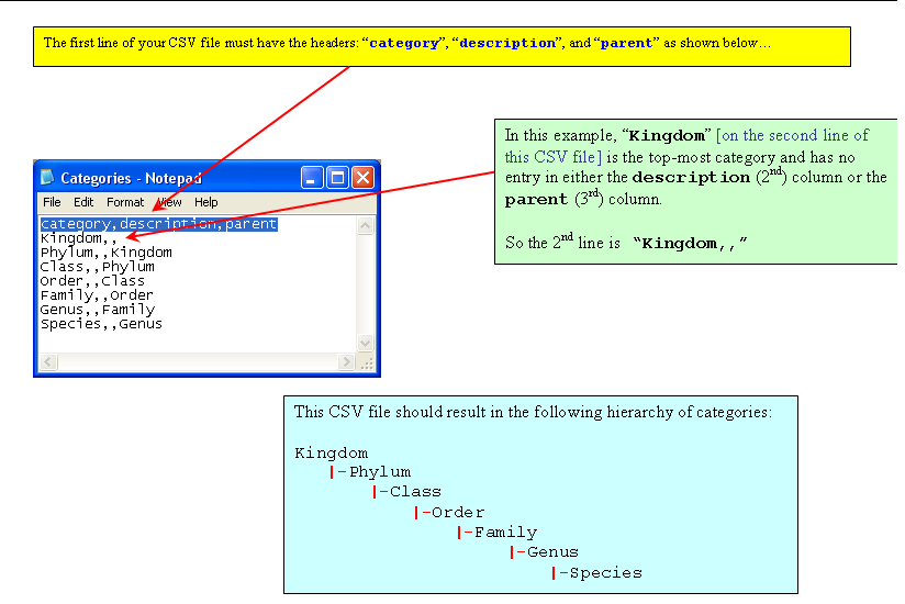 Categories description CSV file