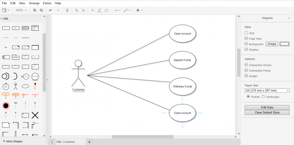 Uml Use case